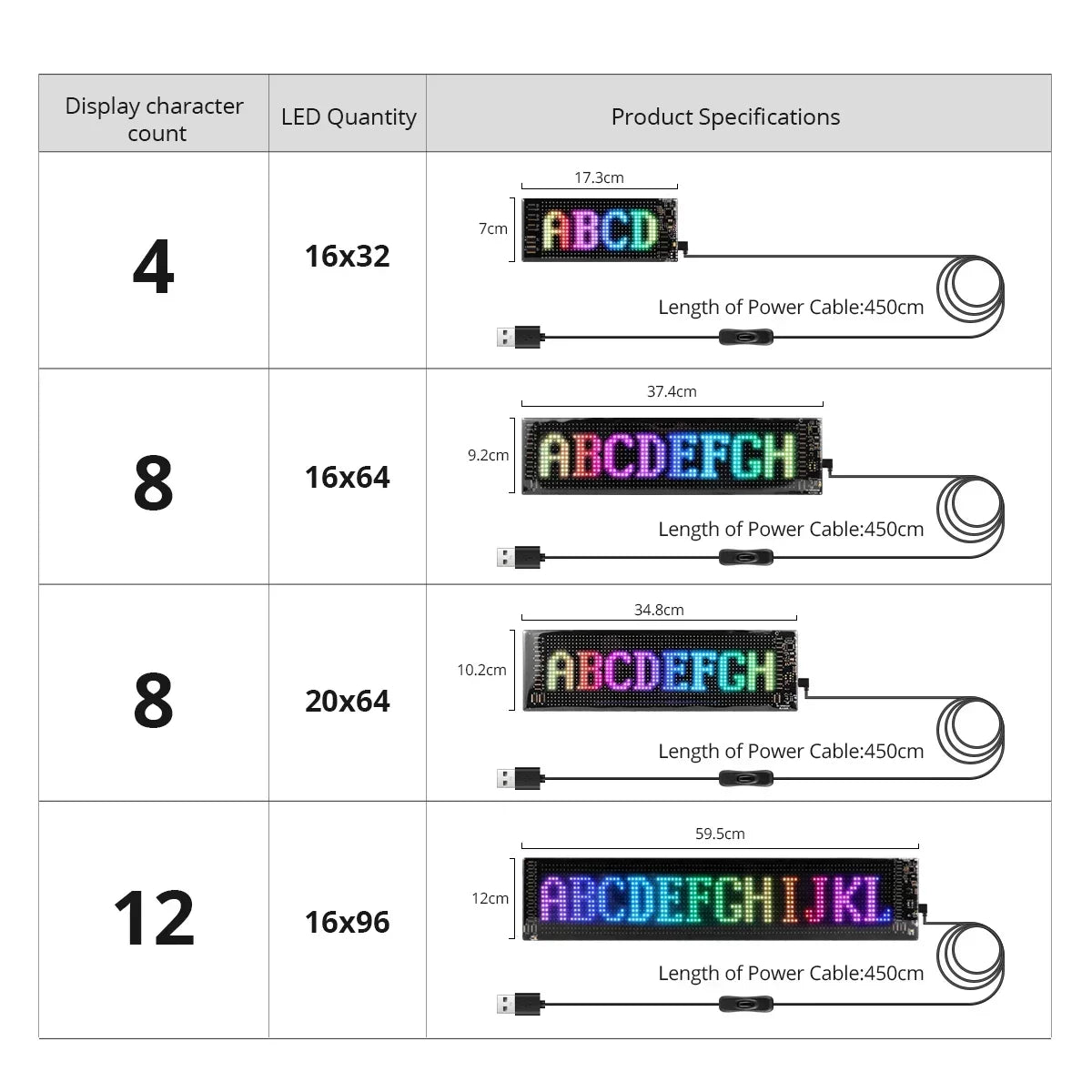 FlexiGlow LED Display™